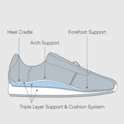 FRANKIE4 Black Sneakers-Drew