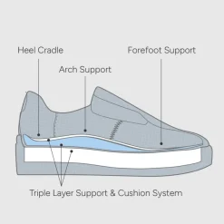 FRANKIE4 Neutral Sneakers-Riley